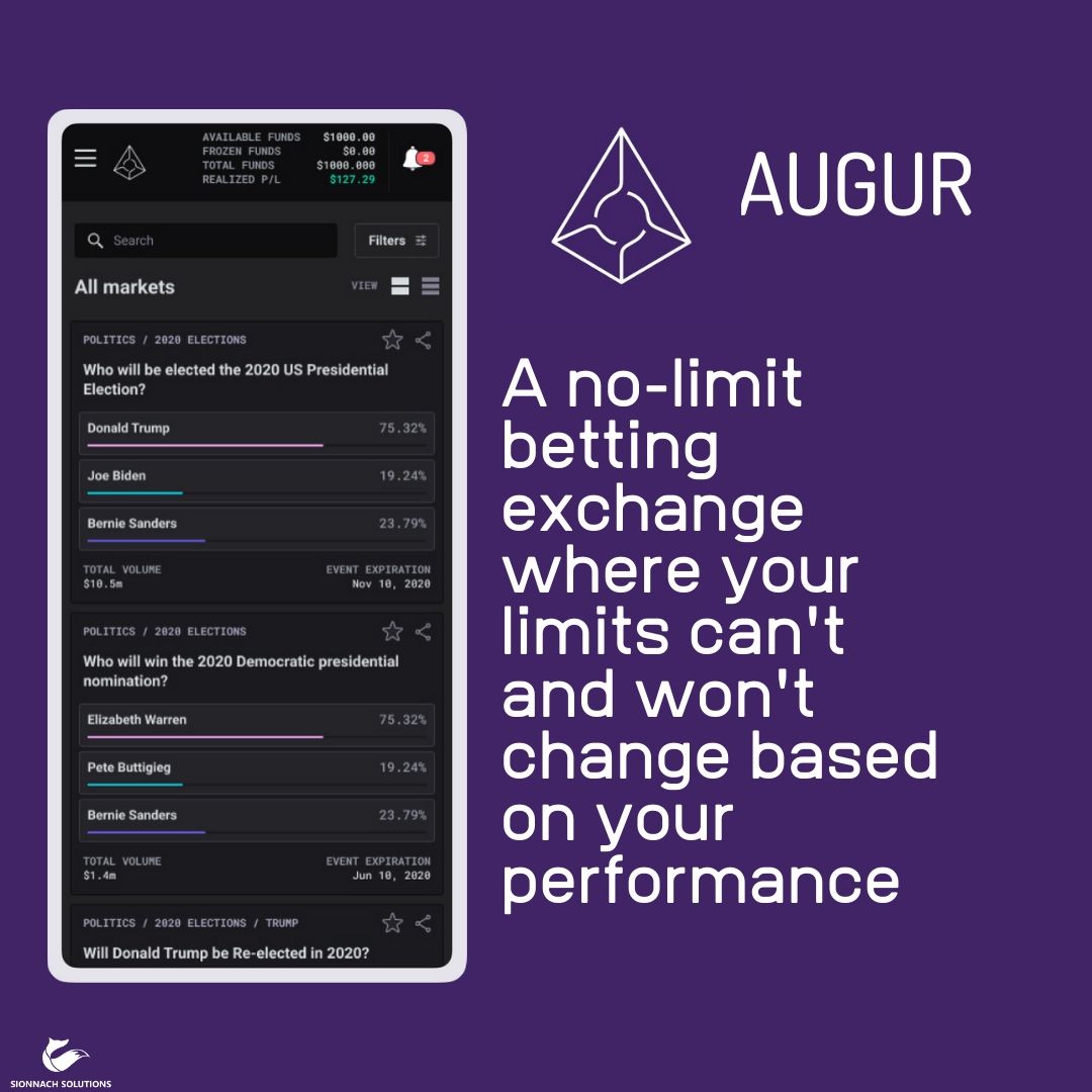 can you bet against bitcoin on augur